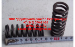 Пружина пока неизвестная  H фото Нижневартовск